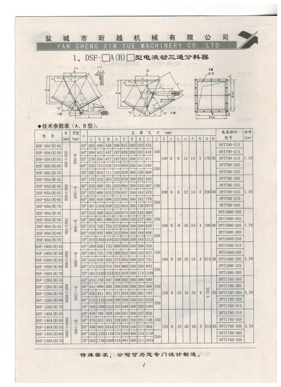 1、DSF-□A(B)□型电液动三通分料器.jpg