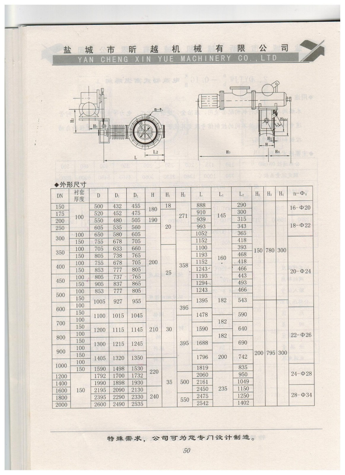 2、DKJW-0.1G电液动式高温蝶阀2.jpg